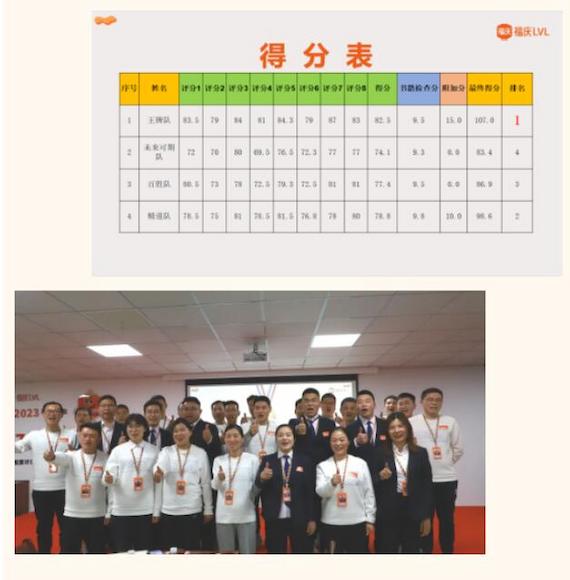 Fuqing Wood Industry April Book Sharing Session